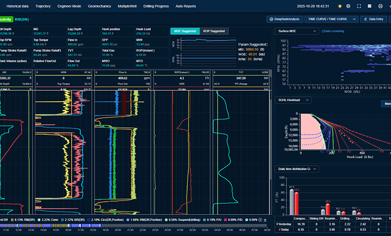 Drill Pro��������<br>�꾮�Ż�ϵͳ