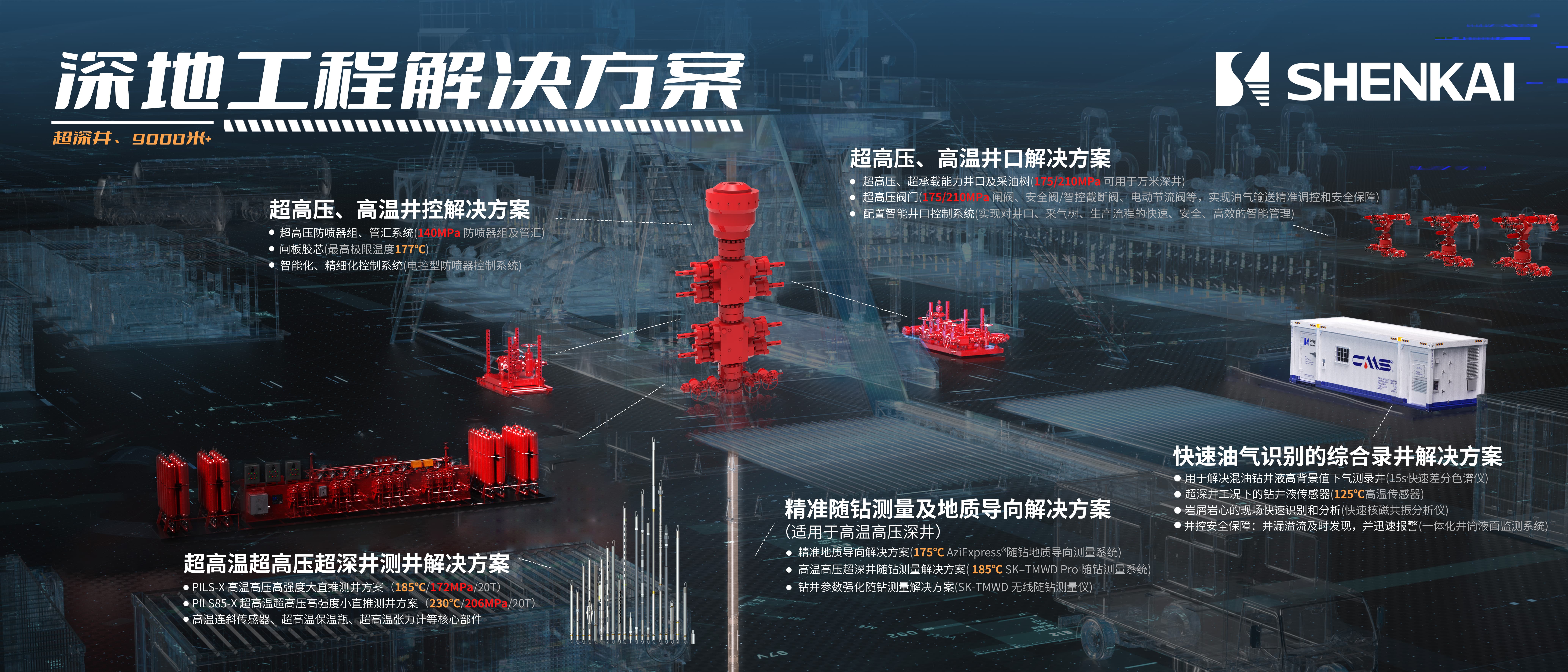 �������ǲ���������Լ2025�������ȹ���ʯ��չ(ͼ2)