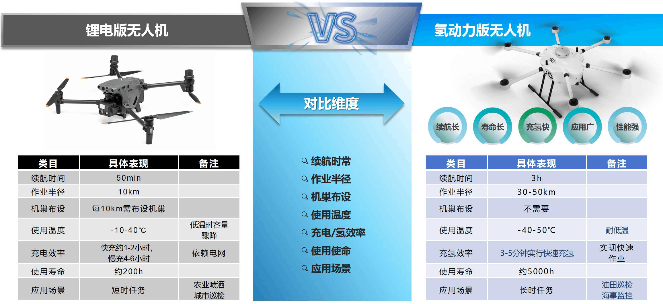 �������ǲ�&����Ž��Ƴ��⶯�����˻��ڴ����������Ѳ���Է�ʹ��(ͼ4)